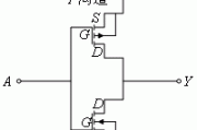 CMOS门电路