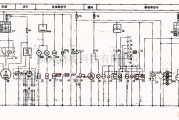 东风中的东风EQ1090电路图