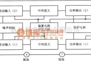 模拟电路中的TA7240AP内部电路方框图及其主要参数电路图