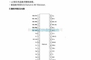 遥控电路（综合)中的FCA84C640 (电视机)遥控微处理器