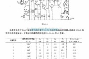 专用测量/显示电路中的直读式LC测量仪电路