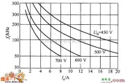 DC-DC中的BIFRED转换器的开关频率电路图