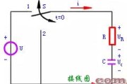 RC电路的暂态分析