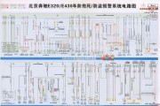 奔驰中的北京奔驰E320、E430车防抱死、防盗报警系统电路图