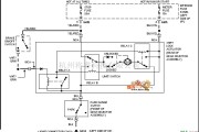 马自达中的马自达96PROBE换挡联锁电路图