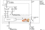 奔驰中的奔驰190E 除雾器电路图