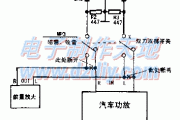 音频转接线--用MP3播放器升级汽车音响