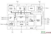 模拟电路中的PS501芯片的内部结构电路图