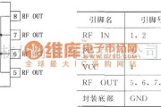 射频放大器中的RF2126大功率线性放大器