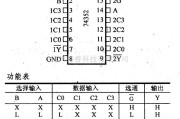 数字电路中的74系列数字电路74LS352,74F352等双4选1数据选择器(反相)