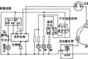 香雪海牌BCD-245A电冰箱