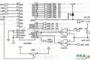 接口电路中的ADC0809接口电路图