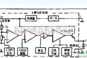 电源电路中的基于LM2574电路图