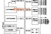 电源电路中的MC68HCO5C4一一通信单片极电脑集成苦路图