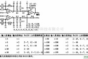 增益可调放大中的增益程控仪放大器电路图