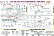 马自达中的马自达福美来防抱死及动力稳定控制与防盗止动系统电路图