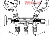 依维柯中的歧管压力表电路图