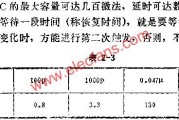 与非门组成宽延时触发器电路图