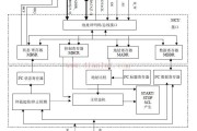 新型高效I2C总线控制电路