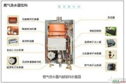 燃气热水器点火器的原理分析_燃气热水器电路原理图