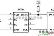 接口电路中的SHT11与CC2430应用接口电路图