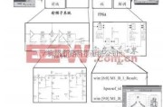 基础电路中的基于Metrowerks公司的ADS制作雷达接收机系统