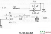 电机控制专区中的揭秘FPGA电机测速系统