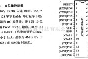 数字电路中的芯片引脚及主要特性AT90S2333/44338位微控制器