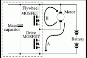 MOSFET 半桥开关电路