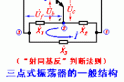 三点式LC振荡电路的构成原则