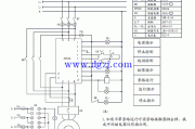 软启动器是什么?软启动器工作原理和接线图