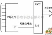 接口电路中的一个8位并行口的PI口扩展电路图