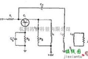 信号产生中的新型高效间歇振荡器