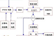 电工测试工具中的焊机工作原理方框电路图