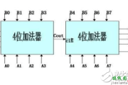 八位加法器仿真波形图设计解析