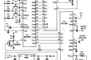 信号产生中的DTMF解码器