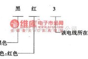 大众（上汽）中的桑塔纳2000电线颜色与线束代号电路图