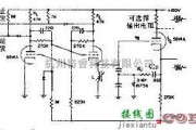 信号产生中的新型可调相位选通振荡器