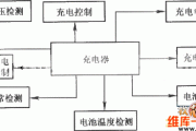 智能手机充电器模块电路图