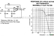 滤波器中的极点有源低通滤波器（B最大限度平响应）