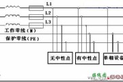 三相五线_三相五线制系统_三相五线制接线图