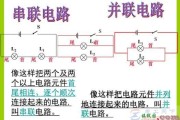 交流电串联并联有什么区别