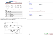 M5202系列 12V输入耐压及输入具OVP/NTC/CE功能及输出电池端反接保护的1.2A高品质线性锂电充电芯片