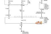 马自达中的马自达96TAURUS电动天线电路图