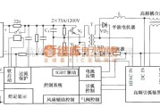 IGBT应用电路中的逆变器为半桥式的开关电路图