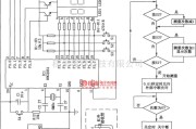 专用测量/显示电路中的智能型单摆周期测定仪(89C2051、CD40106)