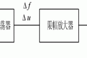 电容式传感器的测量电路