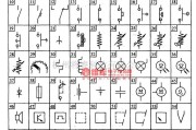 东风雪铁龙中的神龙一富康DC7140图形符号电路图