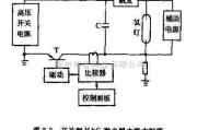 电源电路中的开关型YAG激光器电源方框图