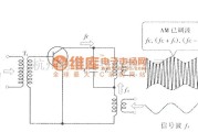 模拟电路中的AM调制的原理(集电极调制)